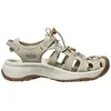 Image de Sandales de randonnée femme Keen Astoria West