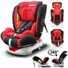 Image de Siège Auto Pivotant 360° ISOFIX LATCH 40-150 cm 0 à 12 ans I-SIZE - Groupe 0+/1/2/3 - Appui-Tête réglable Inclinable - Rouge