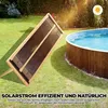 Image de Chauffage Solaire pour Piscine 75 x 500 cmCapteur Solaire Réchauffeur SolaireTapis solaires