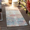 Image de LIVABLISS Tapis dExtérieur/Intérieur Abstrait Moderne SAMIRA 80x220cm Rouge/Bleu