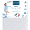 Image de Candide - Matelas 70x140 cm pour lit bébé Clim air ventilé - Face été/Face Hiver