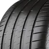 Image de Bridgestone Potenza Sport