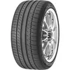 Image de PNEUS MichelinPilot Sport 3 Y 102 Eté 3528700644135 245/45 R19 102 Y