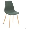 Image de Chaise Roka vert cèdre - Atmosphera Créateur dintérieur