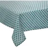Image de Nappe anti-tache Tikal bleu 140x240cm - Atmosphera Créateur dintérieur
