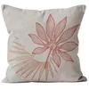 Image de Coussin déhoussable imprimé 40x40 cm MAYOTTE par Soleil dOcre