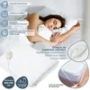 Image de Surmatelas Chauffant - Sensly - 3 Intensités De Chaleur - Blanc