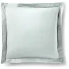Image de Taie doreiller Prémium toutes dimensions - Prémium Menthe - 63 x 63 cm volant plat piqué