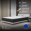 Image de Matelas GAMMA 140x190 cm-epaisseur 30 cm-Ferme-7 zones de confort en mousse mémoire adaptative-HR 35 kg-Blue Latex-Face été-hiver