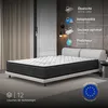Image de Matelas GAMMA 160x200 cm-epaisseur 30 cm-Ferme-7 zones de confort en mousse mémoire adaptative-HR 35 kg-Blue Latex-Face été-hiver