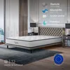 Image de Matelas UPSILON 140x190 cm-Hybride-Ressorts Ensachés-Mémoire de Forme-Mousse HR 35 kg-Blue Latex-Confort Mi-ferme-Réversible-26cm