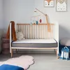 Image de DODO - Matelas bébé Ergono Haute Résilience - Ultra respirant et ventilé - 70 x 140 cm