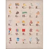 Image de Tapis enfant Happy - Motif alphabet 80 X 150 cm - BEIGE