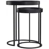 Image de Table dappoint en métal noir (lot de 2) - Swan - Rendez-Vous Déco