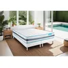 Image de Ensemble sommier matelas 160x200 Bodyzone Ressorts ensachés - Ferme - Blanc