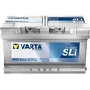 Image de Batterie de voiture VARTA 80Ah/740A 580406074K262