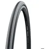 Image de Pneu invalide Schwalbe Rightrun
