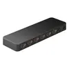 Image de Goobay Switch HDMI 4 vers 2