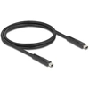 Image de DeLock Câble Mini DisplayPort 2.1 mâle/mâle - 1.5 m