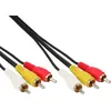 Image de INLINE - Câble Cinch Audio-vidéo 3x Cinch M-M 15m