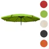 Image de Toile pour parasol Meran Pro avec volant Ø 5m vert clair