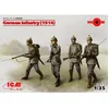 Image de Figurine - ICM - German Infantry (1914) - 1/35ème - Intérieur - Mixte