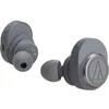 Image de Audio-Technica ATH-CKR7TW Gris