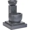 Image de Cascade solaire Fengshui