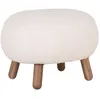 Image de Savona pouf imitation peau de mouton blanc.
