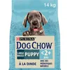 Image de DOG CHOW Chien Puppy Large Breed avec de la Dinde - 14 KG - Croquettes pour chiot