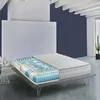 Image de Matelas double Aba200x180xh26 cmBlanc