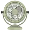 Image de Cecotec - Ventilateur de Table EnergySilence 800 RetroDesk Green - 20 W Diamètre 25 cm 3 pales 2 Vitesses Design Soigné