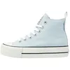 Image de Baskets femme British Knights Kaya Mid - lt blue