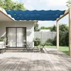 Image de vidaXL Auvent Vertical Ecran de Protection Ecran dIntimité de Balcon Auvent de Patio Jardin Extérieur Bleu 60x420 cm Tissu 148446