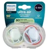 Image de Sucettes-Avent Ultra Air 2 Sucettes Orthodontiques De 0 à 6 Mois (Couleur : Bleu)