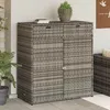 Image de vidaXL Armoire de Rangement de Jardin Organisateur de Terrasse avec Porte Meuble dExtérieur Patio Arrière-cour Gris 365565