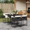 Image de vidaXL Ensemble à manger de jardin coussins 5pcs Noir Résine tressée 3278021
