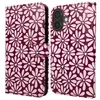 Image de Coque adapté à Apple iPhone 17 - imoshion Étui de télephone portefeuille Design - Multicolore