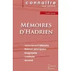 Image de MÃ©moires D'hadrien - Fiche De Lecture en occasion ou reconditionné