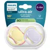 Image de Avent Sucette Ultra Air jour 0-6M Mix Uni Fun sans BPA x2