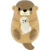 Image de Indicateur de température Loutre