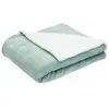 Image de Couverture en sherpa Wooly sauge (100 x 140 cm)