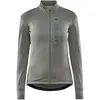 Image de Maillot manches longues femme Craft Core Bike Subz Gris S