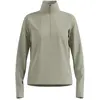 Image de Sous vêtement femme Odlo Essential Gris L