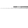 Image de Penn Canne Jigging Batallion Solid Boat