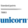 Image de Unicorn Points de remplacement