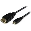 Image de Startech Câble Câble Hdmi Haute Vitesse De 1 Pied Vers Hdmi Mini 2 M