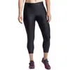 Image de Pearl Izumi Cuissard 3/4 Sans Bretelles Sugar 24inch Cyc Crop