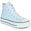 Image de Baskets montantes Converse CHUCK TAYLOR ALL STAR LIFT PLATFORM femme