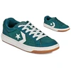 Image de Baskets basses Converse PRO BLAZE CLASSIC solde homme